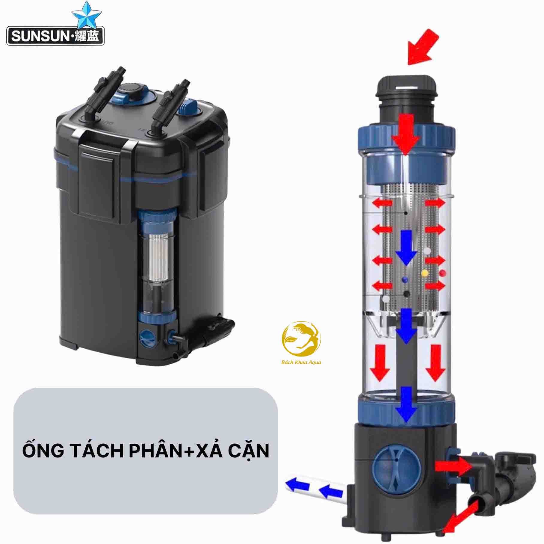 Lọc thùng Sunsun YWY-800 thông minh tích hợp xả đáy